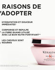 Raison pour lesquelles il faut acheter Masque Reconstituant Genesis Kérastase