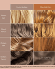 Avant/ Après utilisation Blond Vénitien Soin Mulato