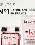 Présentation gamme Genesis pour le produit Bain Hydre-Fortifiant Kérastase