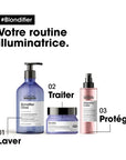 Présentation gamme Blondifier pour Shampoing L’Oréal
