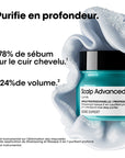 Description et produit de l'Argile Scalp Advanced L’Oréal Vue face 250ml
