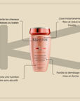 Bain Fluidéaliste Gentle