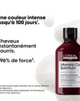 Description et produit du Shampoing Vitamino Spectrum L’Oréal Vue face 300ml