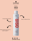 Description et produit
Freeze Osis+ Schwarzkopf- Vue face 300ml
