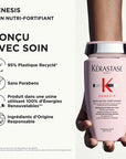 Produit et packaging shampoingBain Nutritive-Fortifiant Genesis Kerastase- 250ml