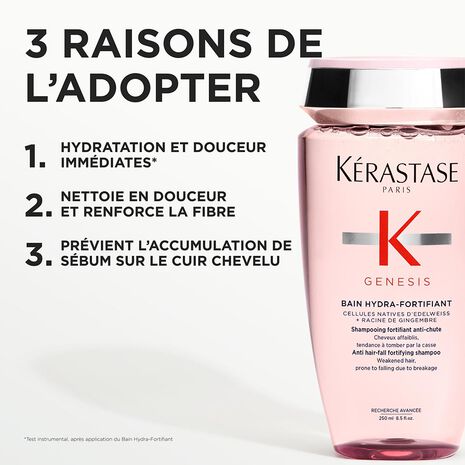 Raison pour lesquelles il faut acheter bain Hydra-Fortifiant Genesis Kérastase
