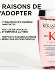 Raison pour lesquelles il faut acheter bain Hydra-Fortifiant Genesis Kérastase
