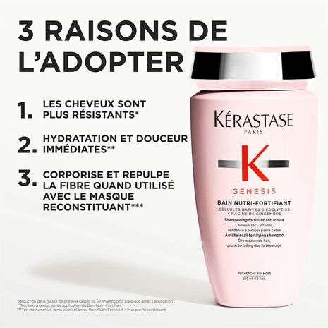 Raison pour lesquelles il faut acheter bain Nutritif-Fortifiant Genesis Kérastase