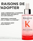 Raison pour lesquelles il faut acheter Sérum Anti-Chute Fortifiant  Genesis Kérastase