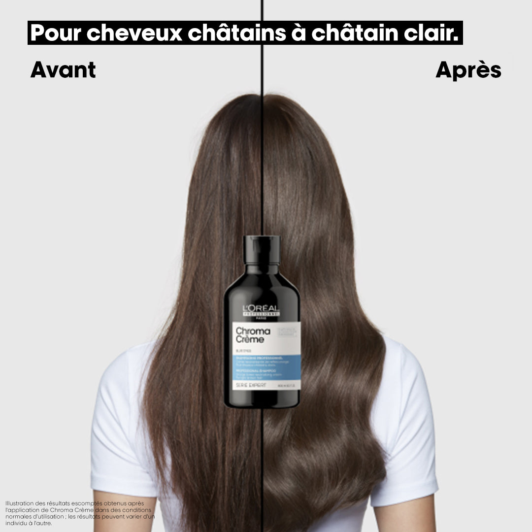 Avant/ Après utilisation Shampoing Bleu Chroma Creme L’Oréal
