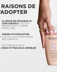 Description du shampoing bain creme Gloss absolu Kerastase
