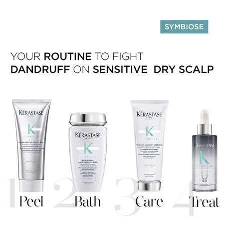 Présentation gamme Symbiose pour le produit Bain Pureté Anti-Pelliculaire Kérastase 