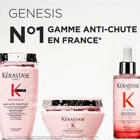 Présentation gamme Genesis pour le produit Défense Thermique Kérastase 