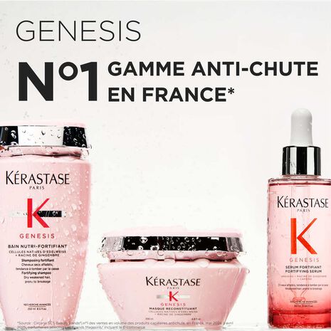 Présentation gamme Genesis  pour le produit Masque Reconstituant Kérastase 