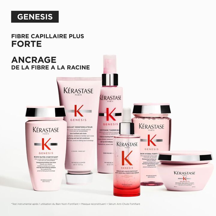 Présentation gamme Genesis pour le produit Sérum Anti-Chute Fortifiant Kérastase 