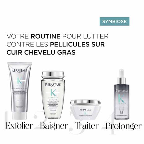 Présentation gamme Symbiose pour le produit Serum Cellulaire Nuit Anti-Pelliculaire Intensif Kérastase 