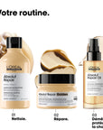 Présentation gamme Absolut Repair pour le produit Shampoing L’Oréal