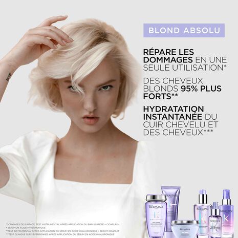 Présentation gamme Blond Absolu  pour le produit sérum 2% acide hyaluronique Kérastase 