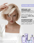 Présentation gamme Blond Absolu  pour le produit sérum 2% acide hyaluronique Kérastase 