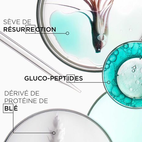 Ingrédients contenu dans Sérum Thérapiste Resistance Kérastase