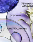 Ingrédients masque ultra-violet Blond Absolu Kérastase 