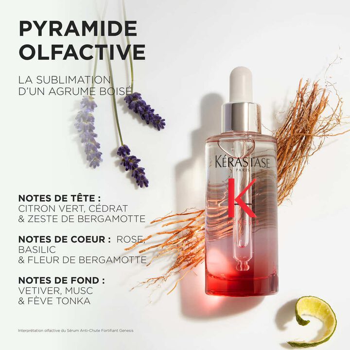 Description de l’odeur du Sérum anti-Chute Fortifiant Genesis Kerastase