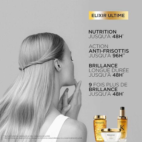 Résultats attendus après utilisation Bain Elixir Ultime Kérastase