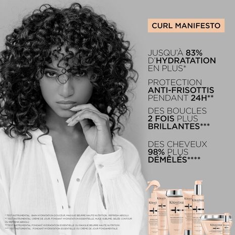 Résultats attendus après utilisation Crème De Jour Fondamentale Curl Manifesto Kérastase