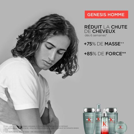 Résultats attendus après utilisation Genesis-Homme Kérastase 
