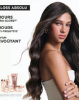 Résultats attendus après utilisation bain creme gloss absolu Kerastase
