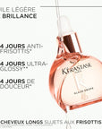 Résultats attendus Huile Glaze Drops Gloss Absolu Kérastase