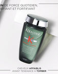 Description et produit du Bain Force Quotidien Genesis-Homme Kérastase- Vue face 250ml