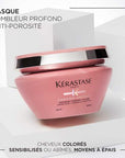 Description et produit du masque Chroma Filler Chroma Absolu Kérastase- Vue face 200ml

