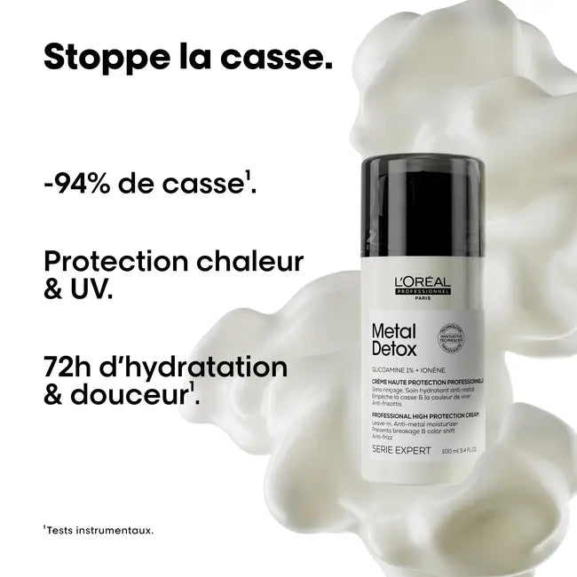 Description et produit de la crème Metal Detox L’Oréal Vue face 100ml
