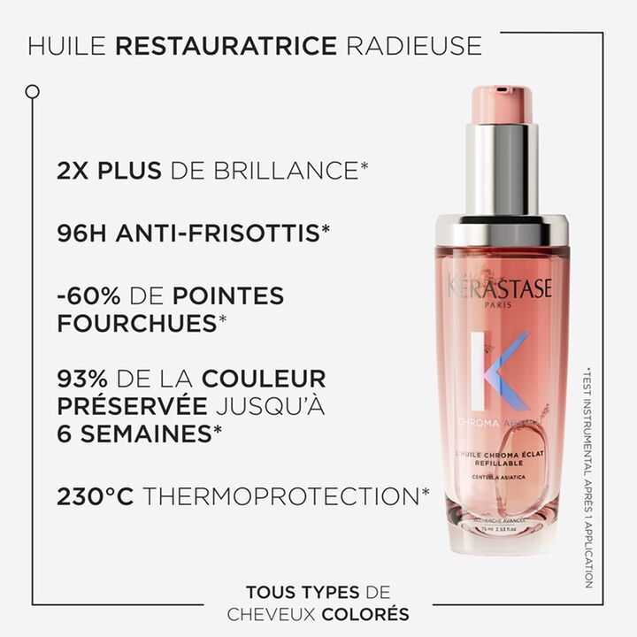 Description et produit de l'Huile Chroma Eclat Chroma Absolu Kérastase- Vue face 75ml