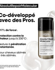 Description et produit du masque sans rinçage Absolut Repair L’Oréal Molecular Vue face 100ml