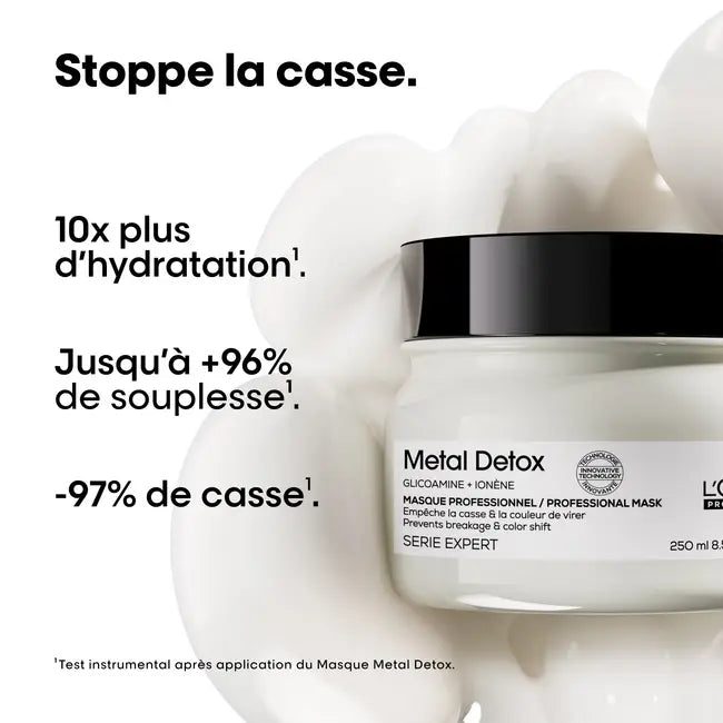 Description et produit du Masque Metal Detox L’Oréal Vue face 250ml