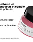 Description et produit du Masque Pro Longer L’Oréal Vue face 250ml