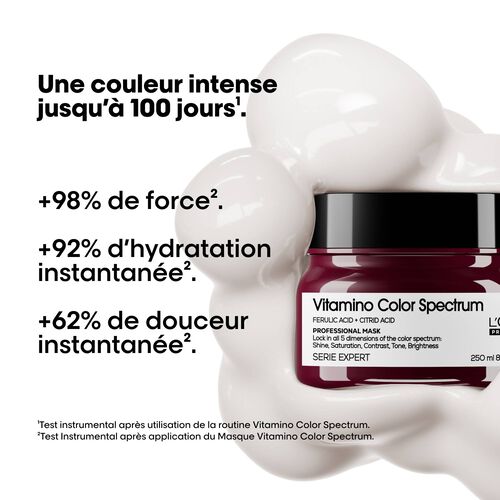 Description et produit du Masque Vitamino Spectrum L’Oréal Vue face 250ml