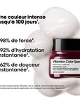 Description et produit du Masque Vitamino Spectrum L’Oréal Vue face 250ml