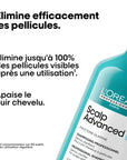 Description et produit du Shampoing Pellicule Scalp Advanced L’Oréal Vue face 300ml