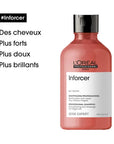 Description et produit du shampoing Inforcer L’Oréal Vue face 150ml