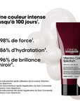 Description et produit du Soin Vitamino Spectrum L’Oréal Vue face 150ml