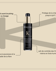 Thermique Régénérant