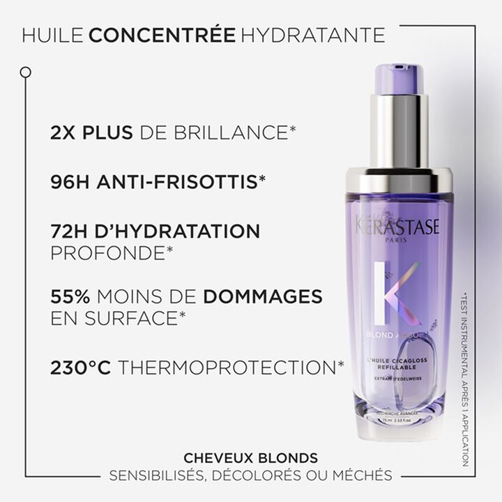 Description Huile Cicagloss Blond Absolu Kérastase 