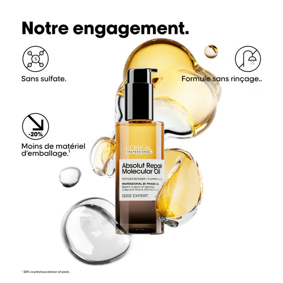 Description et produit de l'huile Absolut Repair Molecular L’Oréal Vue face 90ml
