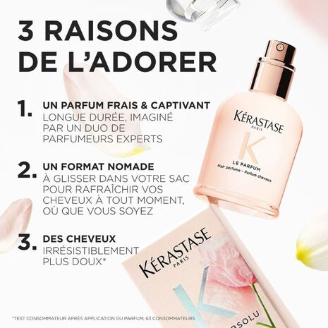 Description du produit Le Parfum Gloss Absolu Kérastase