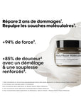 Description et produit du masqueAbsolut Repair molecular L’Oréal Vue face 250ml