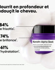 Masque Disciplinant