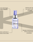 Sérum 2% Acide Hyaluronique Pure